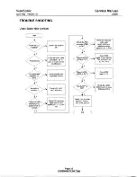 Preview for 42 page of ViewSonic VG150 - 15" LCD Monitor Service Manual