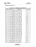 Предварительный просмотр 55 страницы ViewSonic VG150 - 15" LCD Monitor Service Manual