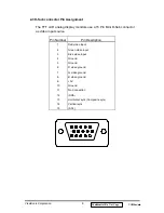 Preview for 8 page of ViewSonic VG150m-1 Service Manual