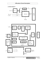 Preview for 10 page of ViewSonic VG150m-1 Service Manual