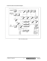 Предварительный просмотр 16 страницы ViewSonic VG150m-1 Service Manual