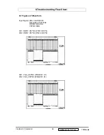 Preview for 29 page of ViewSonic VG150m-1 Service Manual