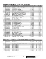 Preview for 48 page of ViewSonic VG150m-1 Service Manual