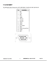 Предварительный просмотр 9 страницы ViewSonic VG151-2 Service Manual