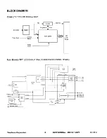 Предварительный просмотр 11 страницы ViewSonic VG151-2 Service Manual