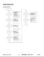 Предварительный просмотр 54 страницы ViewSonic VG151-2 Service Manual