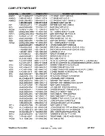 Предварительный просмотр 57 страницы ViewSonic VG151-2 Service Manual