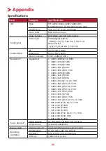 Preview for 26 page of ViewSonic VG1655 User Manual