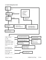 Preview for 10 page of ViewSonic VG170mVLCDS23724-3W Service Manual