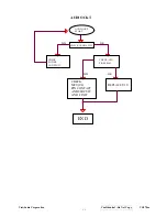 Preview for 14 page of ViewSonic VG170mVLCDS23724-3W Service Manual