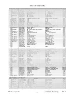 Preview for 16 page of ViewSonic VG170mVLCDS23724-3W Service Manual