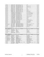 Preview for 18 page of ViewSonic VG170mVLCDS23724-3W Service Manual