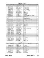 Preview for 21 page of ViewSonic VG170mVLCDS23724-3W Service Manual