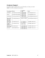 Preview for 19 page of ViewSonic VG171 - 17" LCD Monitor User Manual