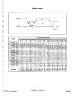 Предварительный просмотр 5 страницы ViewSonic VG180 - 18.1" LCD Monitor Service Manual