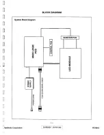 Предварительный просмотр 12 страницы ViewSonic VG180 - 18.1" LCD Monitor Service Manual