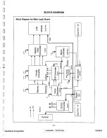 Preview for 13 page of ViewSonic VG180 - 18.1" LCD Monitor Service Manual