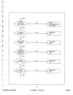 Предварительный просмотр 18 страницы ViewSonic VG180 - 18.1" LCD Monitor Service Manual