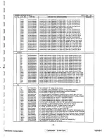 Preview for 33 page of ViewSonic VG180 - 18.1" LCD Monitor Service Manual