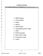 Preview for 46 page of ViewSonic VG180 - 18.1" LCD Monitor Service Manual