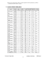 Preview for 19 page of ViewSonic VG1921wm-2 Service Manual