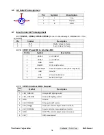 Предварительный просмотр 21 страницы ViewSonic VG1921wm-2 Service Manual