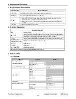 Preview for 28 page of ViewSonic VG1921wm-2 Service Manual