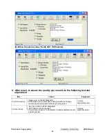 Preview for 32 page of ViewSonic VG1921wm-2 Service Manual