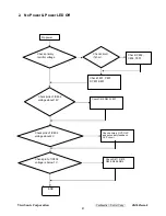 Preview for 40 page of ViewSonic VG1921wm-2 Service Manual