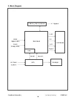 Предварительный просмотр 63 страницы ViewSonic VG2021m-1 Service Manual