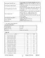 Preview for 9 page of ViewSonic VG2030m-1 Service Manual