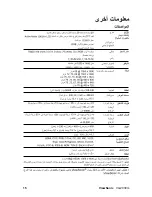 Preview for 18 page of ViewSonic VG2030M - 20.1" LCD Monitor (Arabic) User Manual