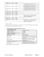 Preview for 10 page of ViewSonic VG2030wm-1 Service Manual