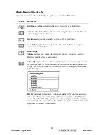 Preview for 16 page of ViewSonic VG2030wm-1 Service Manual