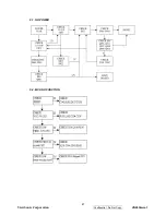 Preview for 40 page of ViewSonic VG2030wm-1 Service Manual