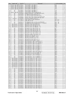 Предварительный просмотр 67 страницы ViewSonic VG2030wm-1 Service Manual