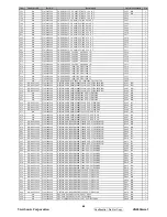 Preview for 71 page of ViewSonic VG2030wm-1 Service Manual