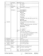 Preview for 8 page of ViewSonic VG2230wm-1 Service Manual