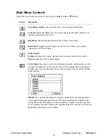 Preview for 19 page of ViewSonic VG2230wm-1 Service Manual