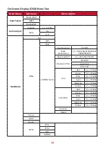 Предварительный просмотр 34 страницы ViewSonic VG2240 User Manual