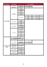 Preview for 35 page of ViewSonic VG2240 User Manual