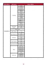 Preview for 36 page of ViewSonic VG2240 User Manual