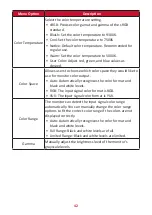 Preview for 42 page of ViewSonic VG2240 User Manual