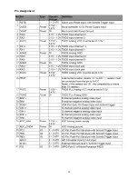 Preview for 14 page of ViewSonic VG2427WM - 24" LCD Monitor Service Manual