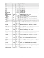 Preview for 16 page of ViewSonic VG2427WM - 24" LCD Monitor Service Manual