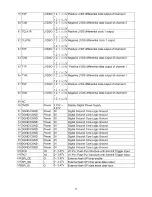 Preview for 17 page of ViewSonic VG2427WM - 24" LCD Monitor Service Manual