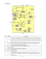 Предварительный просмотр 21 страницы ViewSonic VG2427WM - 24" LCD Monitor Service Manual