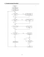 Preview for 32 page of ViewSonic VG2427WM - 24" LCD Monitor Service Manual