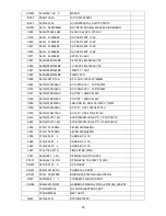 Preview for 59 page of ViewSonic VG2427WM - 24" LCD Monitor Service Manual