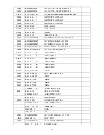 Preview for 63 page of ViewSonic VG2427WM - 24" LCD Monitor Service Manual